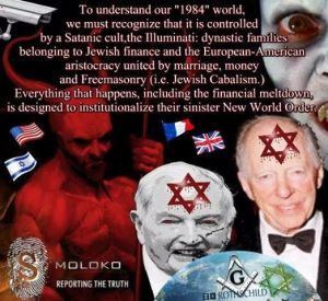 Jewish Elites hold dominating positions in all countries. Their combined influence is hegemonic on a global level.